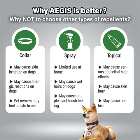 Aegis Bug-Off Clip, Natural flea and tick prevention for dogs, Repelling Flea, Tick & Mosquito